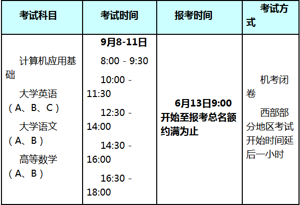 网教2018年9月统考课程考试安排