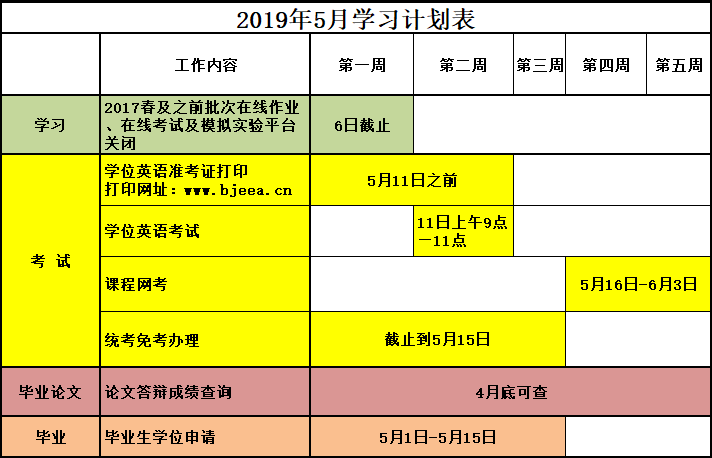 2019年5月学习计划表