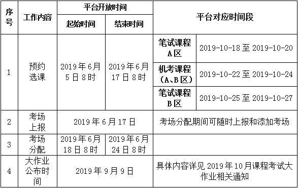 关于2019年10月份课程考试安排及有关事项的通知