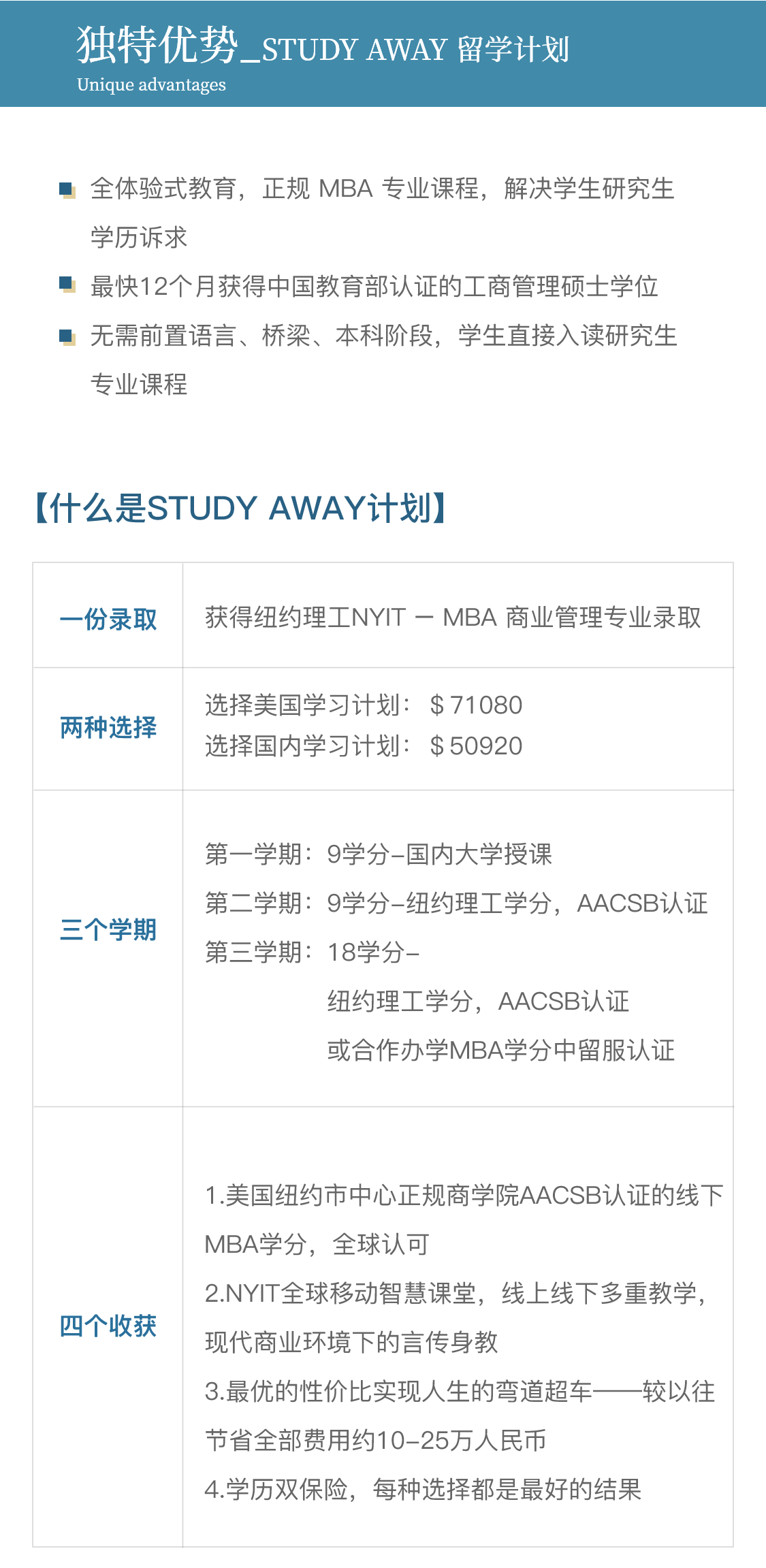 纽约理工大学招生简章