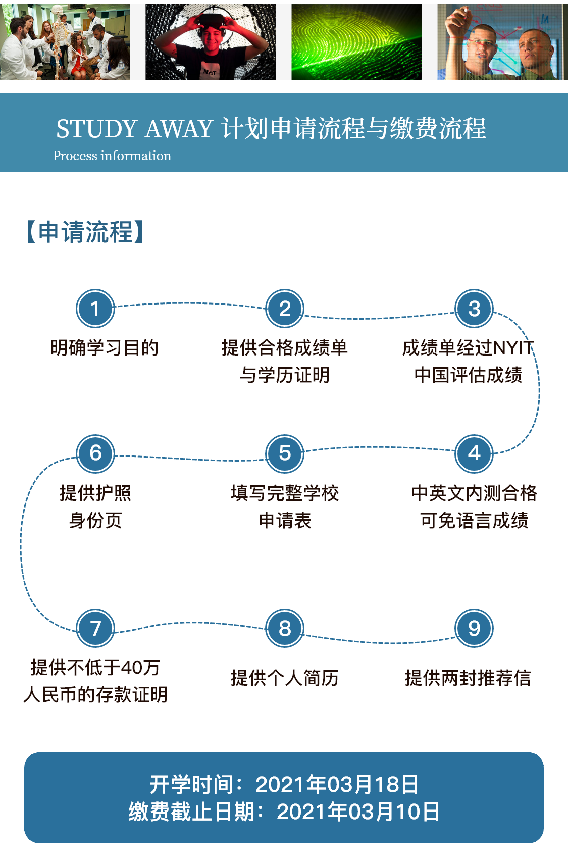 纽约理工大学招生简章