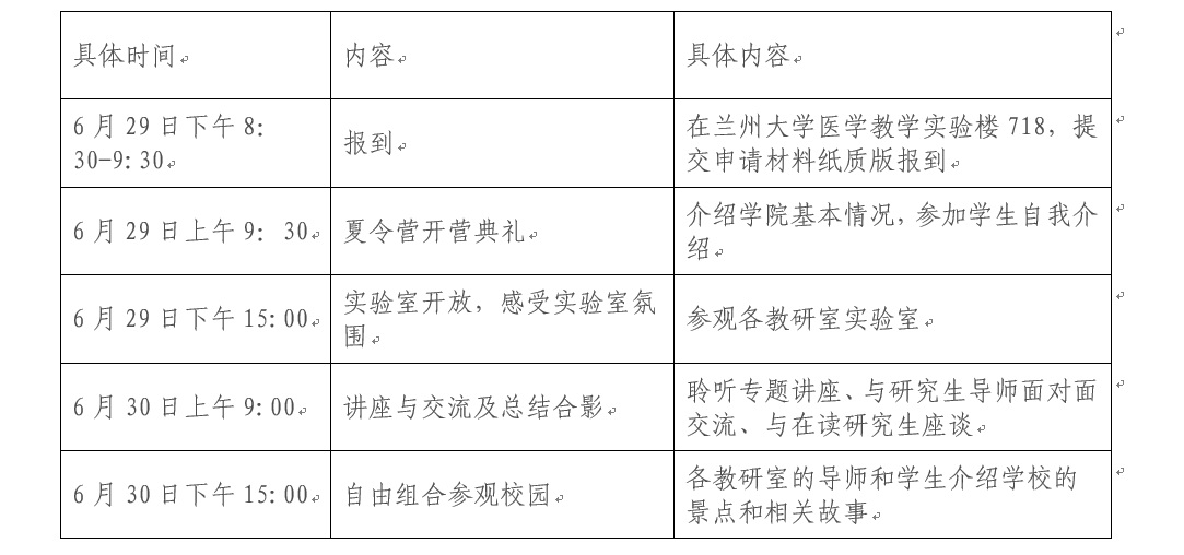 兰州大学基础医学院2021年优秀大学生暑期夏令营活动通知